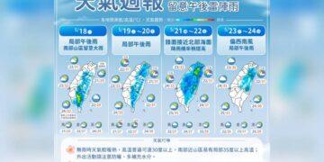 一圖看一周天氣！連日高溫30度↑像初夏 留意午後雷陣雨