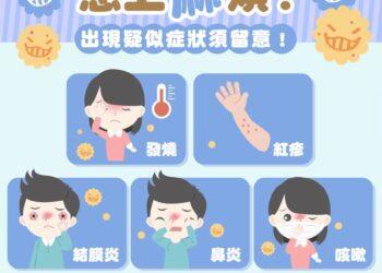 麻疹爆群聚感染 境外移入個案傳染同住友人 擴大匡列491人