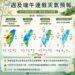一圖看一周天氣 前半周全臺有雨 端午連假重回夏天高溫炎熱