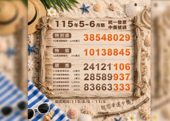 5-6月統一發票獎號出爐　致富千萬獎號為「38548029」
