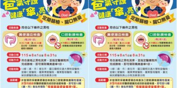 守護45-74歲宜蘭縣民健康　8/1-31完成檢查即送精美直傘