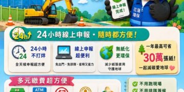 申報E化多元服務 全時便利一指搞定