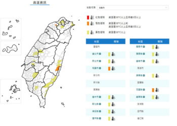 影音/20260721西南風沉降天氣炎熱 13縣市亮橙黃高溫燈號