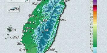 影音/0209寒流稍減弱 各地仍偏冷