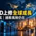 OECD看全球經濟溫和成長 預估聯準會第四季再升息一次