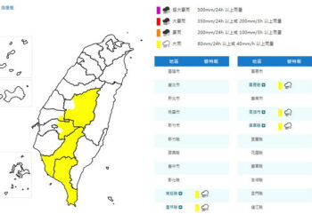 影音/20260907午後對流雲系旺盛 這些縣市有大雨 科羅旺變TD