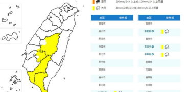 影音/20260907午後對流雲系旺盛 這些縣市有大雨 科羅旺變TD