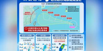 一圖看一周天氣！周四前高溫炎熱 白海豚颱風周末最接近「北台灣變天防豪雨」