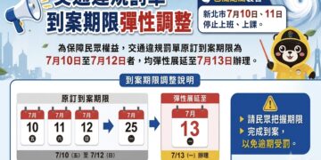 巴威颱風期間到期交通罰單 新北市裁決處宣布可延至7月13日繳納