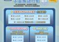 新北稅捐處推出「宇宙解謎」互動網頁 總獎金破4.4萬元等你拿