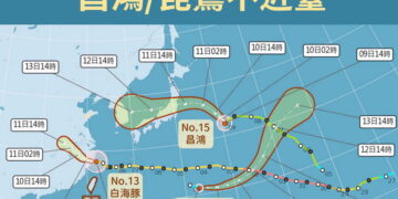 影音/20260809又有颱風生成 三颱亂舞 一漸離開兩不近臺