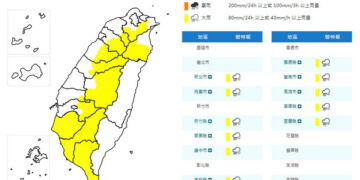 影音/20260717對流雲系發展旺盛 12縣市大雨特報