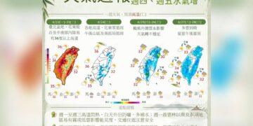 一圖看一周天氣 米克拉升級中颱 估周四、周五影響台灣