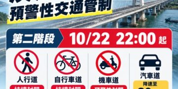 因應薔琵颱風來襲 淡江大橋今晚10時起擴大預警性交通管制