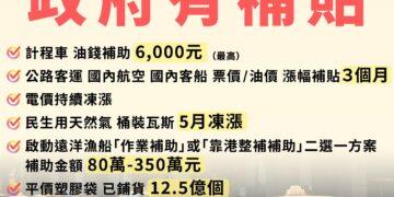 中東情勢推升油價　行政院：補助計程車油錢最高6000元