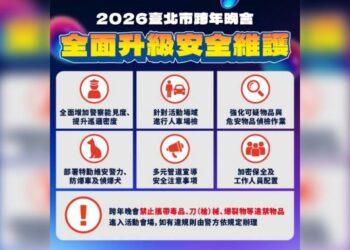 北市跨年活動維安全面升級 部署特勤、防爆車、偵爆犬