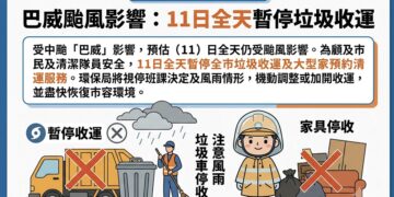中颱巴威來襲 新北市環保局公告11日暫停垃圾清運與大型家具回收
