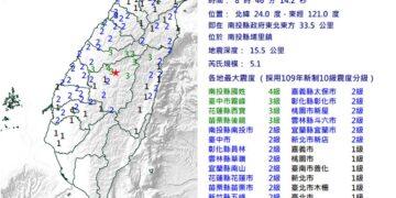 影音/假日地牛翻身！震央在南投埔里 最大震度國姓4級