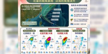 薔琵周五、周六影響最劇！ 北臺灣嚴防颱風豪雨11級陣風