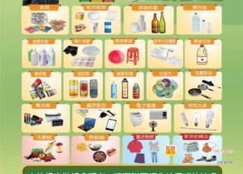 彰化市資源回收3/1起試辦「分日分項回收」 依法啟動大型家具收費制度