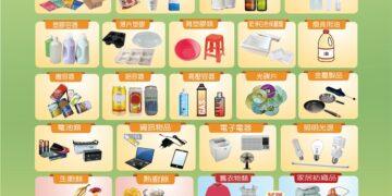 彰化市資源回收3/1起試辦「分日分項回收」 依法啟動大型家具收費制度