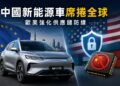 中國油電混合車拿下歐洲三分之一市佔 歐美車企加速修築貿易防線