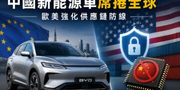 中國油電混合車拿下歐洲三分之一市佔 歐美車企加速修築貿易防線