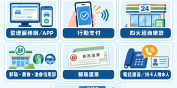 新北交通裁決處推動數位便民服務 手機繳納交通違規罰鍰省時又便利