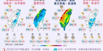 一圖看一周天氣 這天起「由晴轉雨」全台有雨+降溫