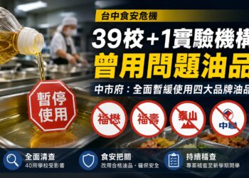 食安風暴延燒！中市府封殺四大品牌油品 39校及1機構完整受害名單曝光