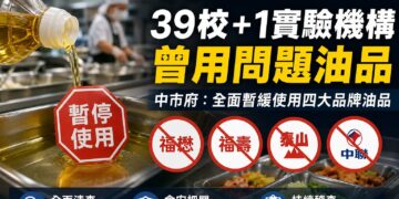 食安風暴延燒！中市府封殺四大品牌油品 39校及1機構完整受害名單曝光