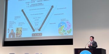 佛光大學周鴻騰執行長參與日本東京聯合國大學(UNU)國際青年論壇 從SDGs認知走向影響力開發